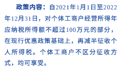 個(gè)體工商戶減半征收個(gè)人所得稅政策