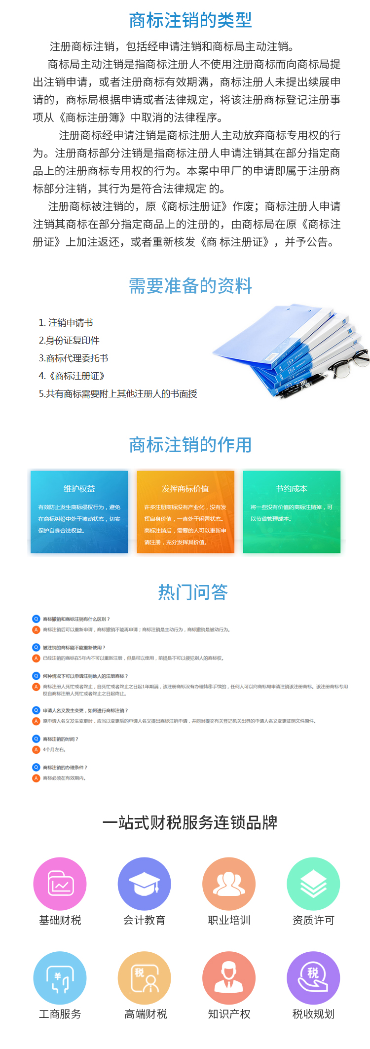 注銷、商標注銷